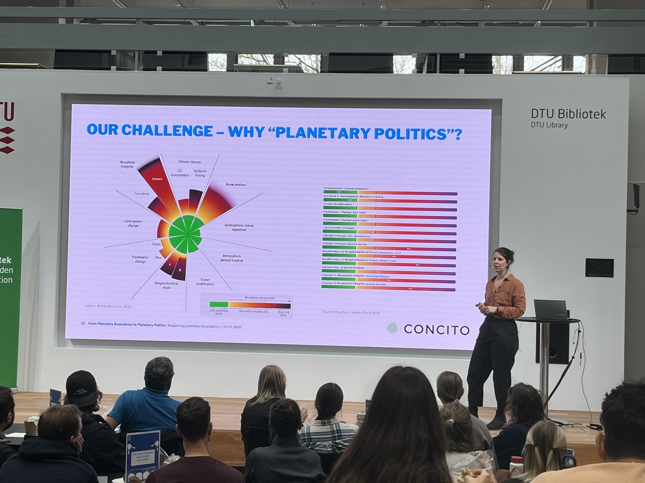 A woman stands in front of a presentation screen with a diagram showing the planetary boundaries